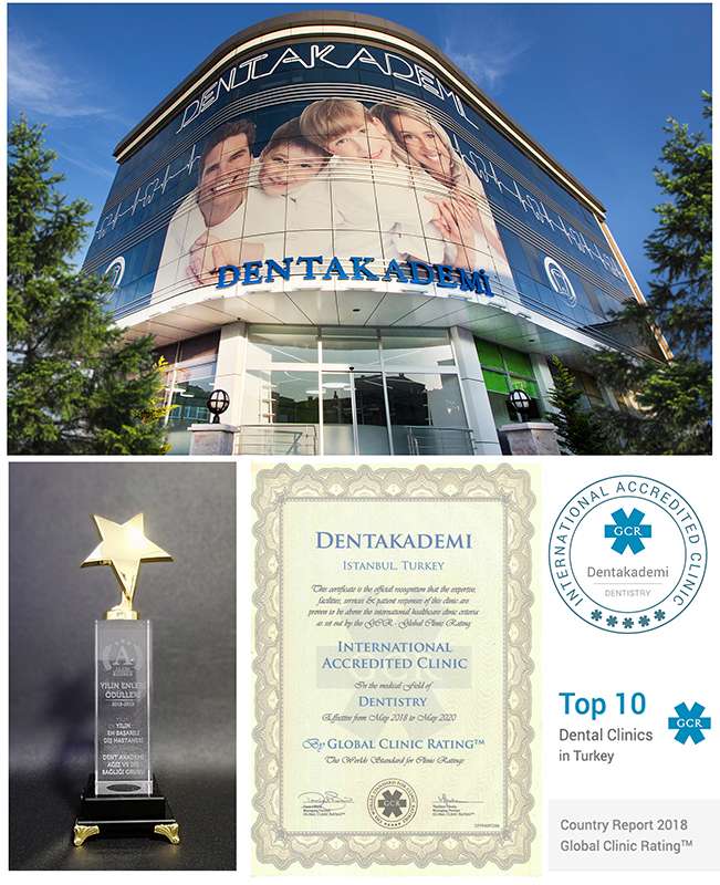 Dentakademi, uluslararası akreditasyonu Global Clinic Rating (GCR) tarafından yapılmıştır. Dentakademi, GCR'nin web sayfasında "Top 10 Ranking" sekmesinde ilk sırada yer almaktadır.